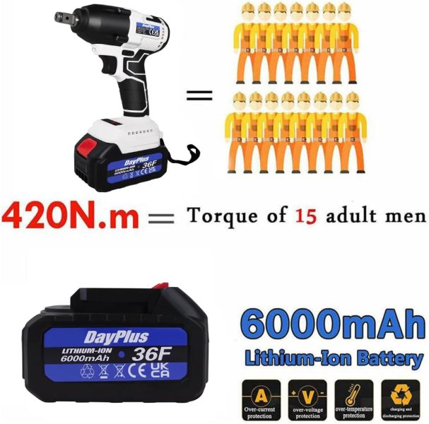 AUTOFU Clé à Choc Sur Batterie 21V Brushless Cle a Choc Electrique, 420N.m Boulonneuse a Choc, Visseuse à Choc Clef 3200RPM, 4 Douilles à Chocs, 12pcs Accessoires, Une Batteries et Chargeur