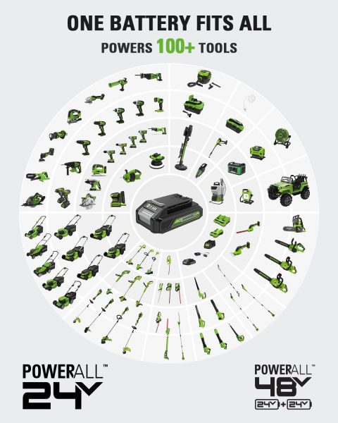 Greenworks Clé à Chocs Sans Fil Moteur Brushless 400 Nm Kit Boulonneuse a Choc (4 douilles Jeu de profilés, 3 Vitesses Variables, 13mm Mandrin, Éclairage LED)