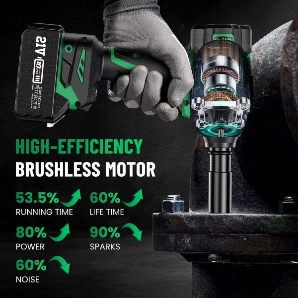 Seesii Clé à Chocs Sans Fil Brushless, 1/2 1000Nm (738ft-lbs) Boulonneuse a Choc Electrique avec 2x4.0Ah Batterie, Chargeur Rapide, Visseuse à Choc avec 5 Douilles pour la Voiture et la Maison, WH750